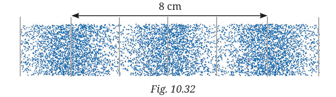 NCERT Figure 10.32 Density Variation Graph